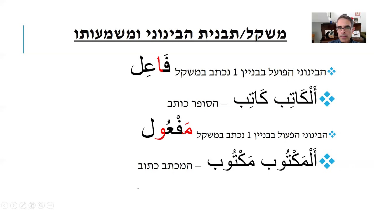 הבינוני הפועל והבינוני הפעול בערבית