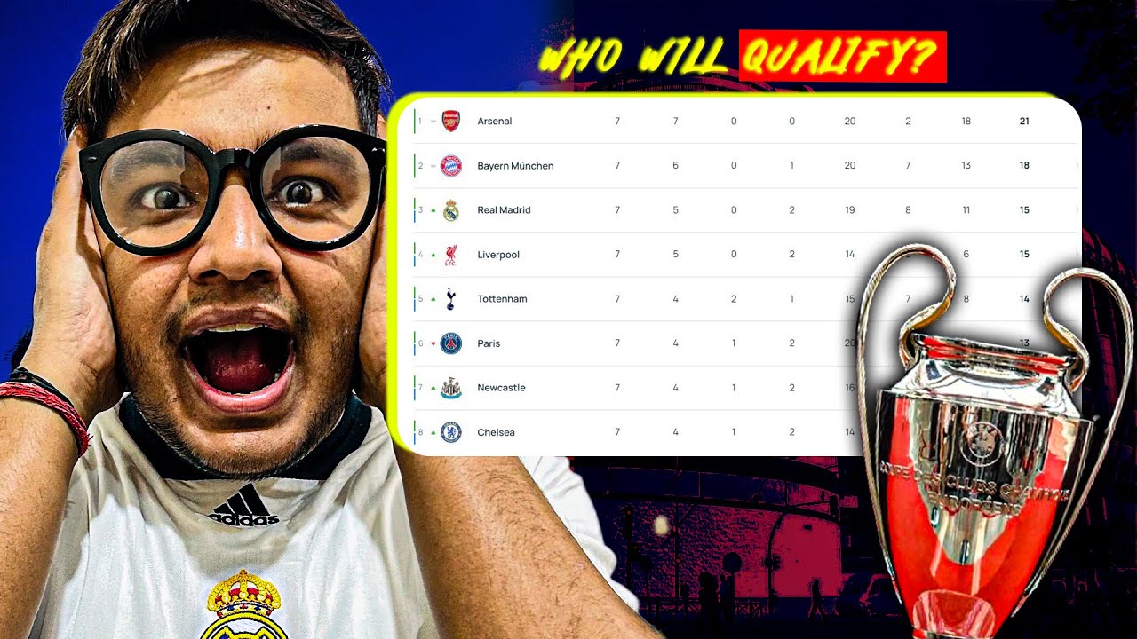 UCL MATCH WEEK 8 IS TOTAL CINEMA! LIVE SIMULATION!