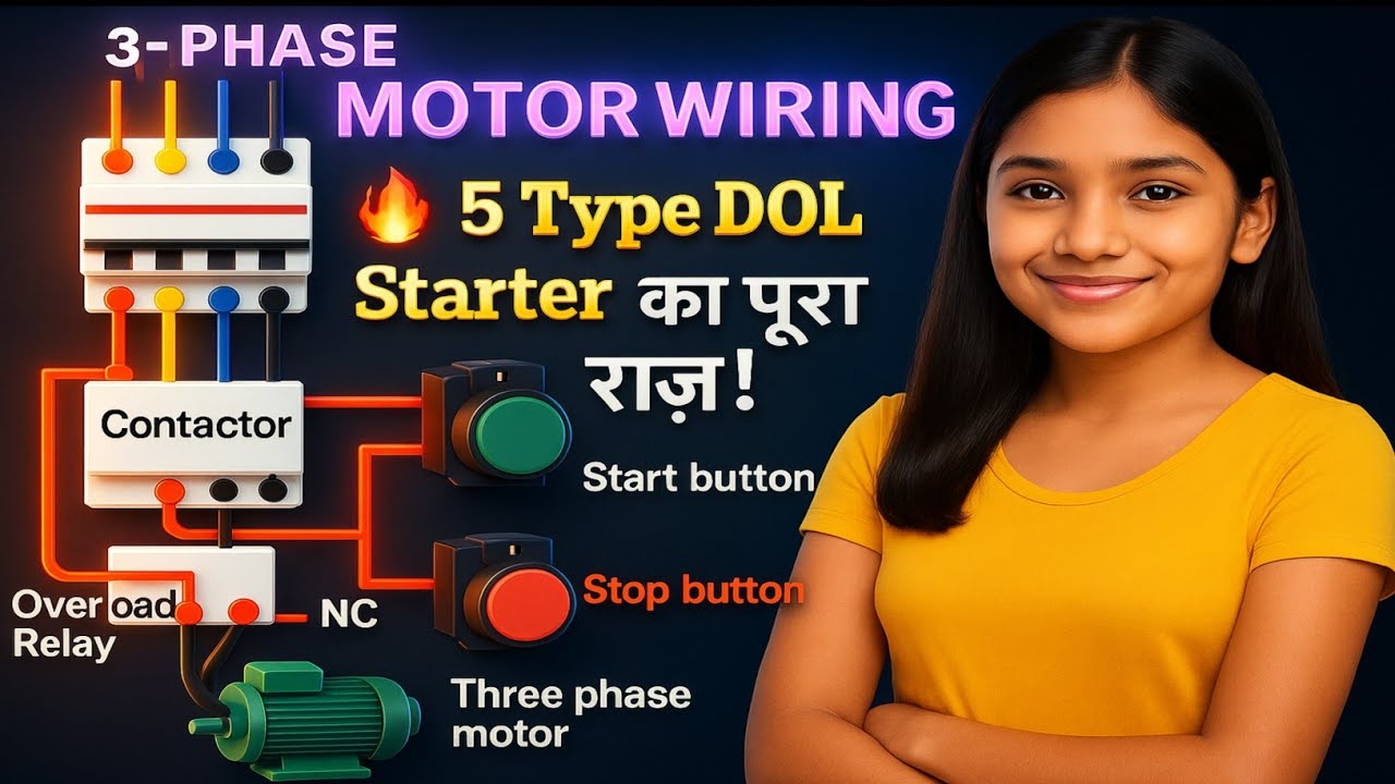 5 Type Control Wiring Dol Starter | Dol Starter Control Connection | Electrical Online Course @tapan