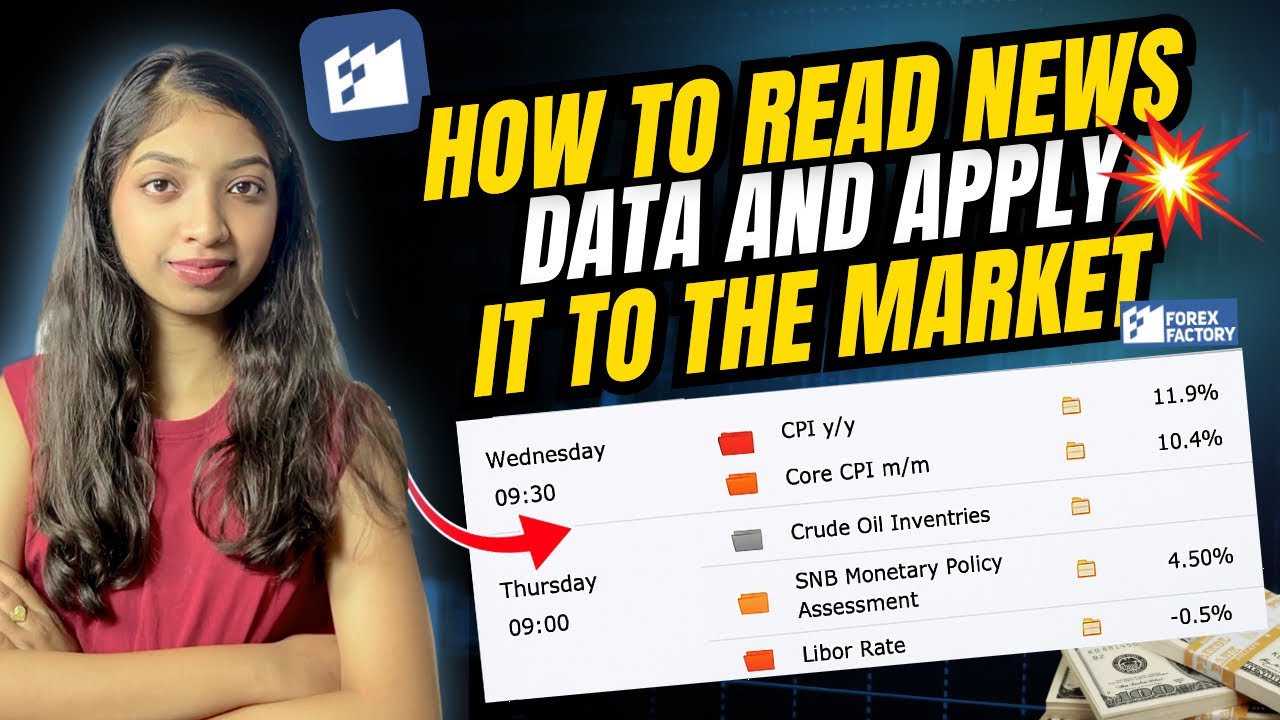 How to Use Forex Factory the RIGHT Way | News Trading Guide (Step-by-Step)
