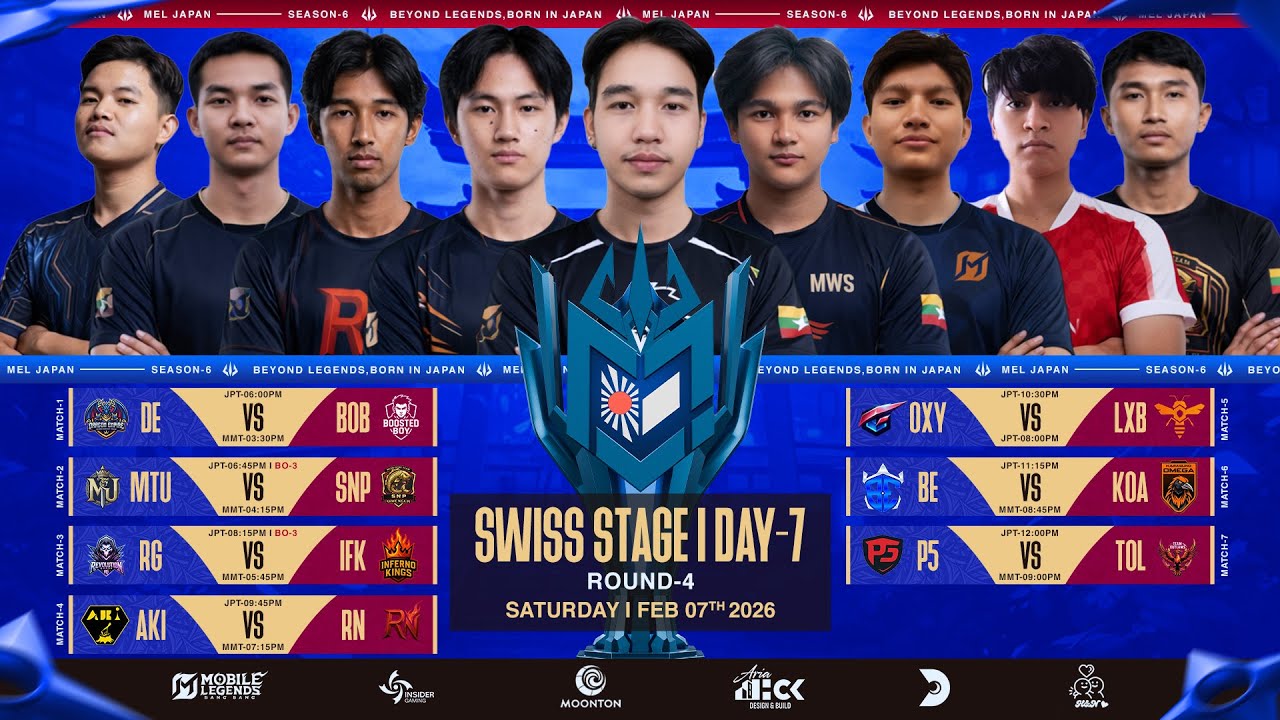 🔴 LIVE NOW: MEL Japan Season-6 | Swiss Stage Round-4 (Day-7) 🔴