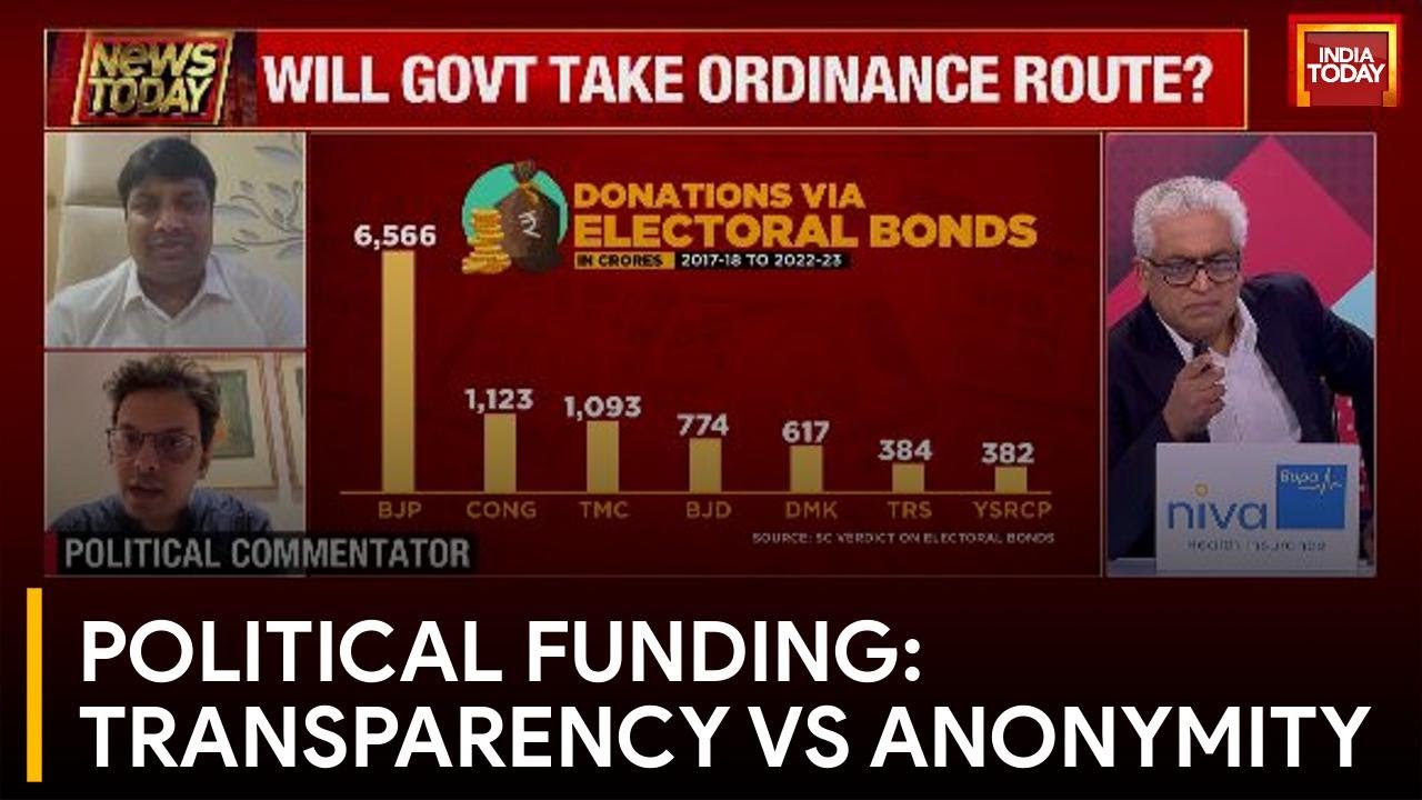Debate Intensifies Over Transparency In Political Funding After Supreme Court Ruling