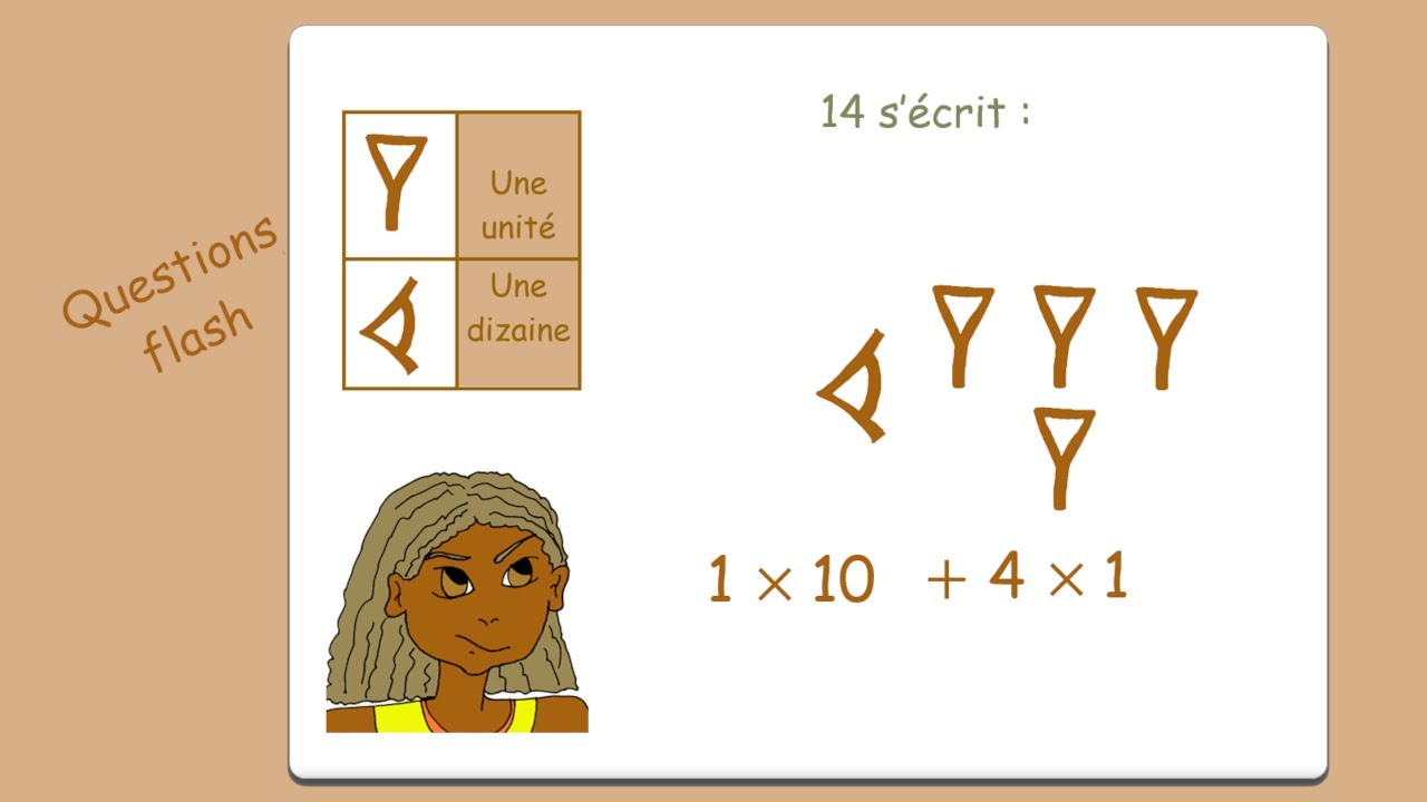 Numération babylonienne
