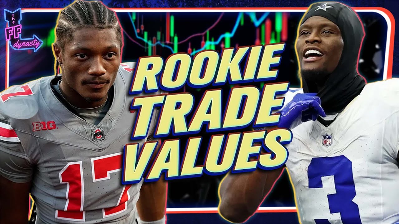 WHAT IS YOUR 1ST ROUND PICK WORTH? 2026 Dynasty Fantasy Football