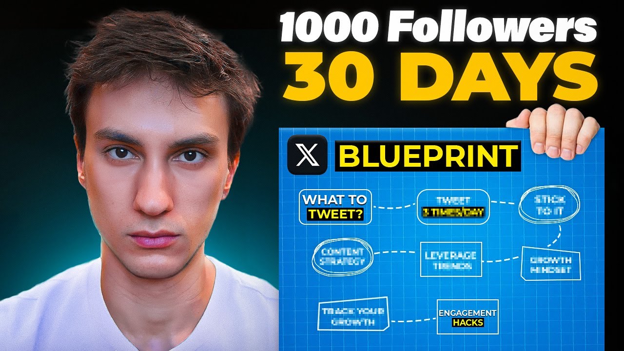 30 Days Twitter Blueprint to Get Your First 1000 Followers (FAST)
