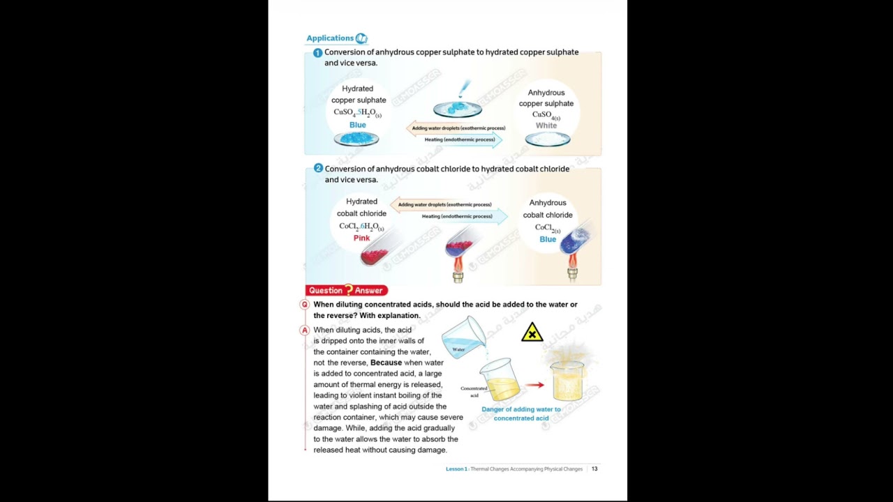 Prep 2 lesson 1 part 2 