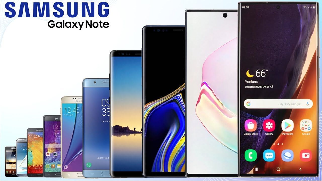 Samsung Galaxy Note Evolution (2011–2020) | The Rise of a Legend