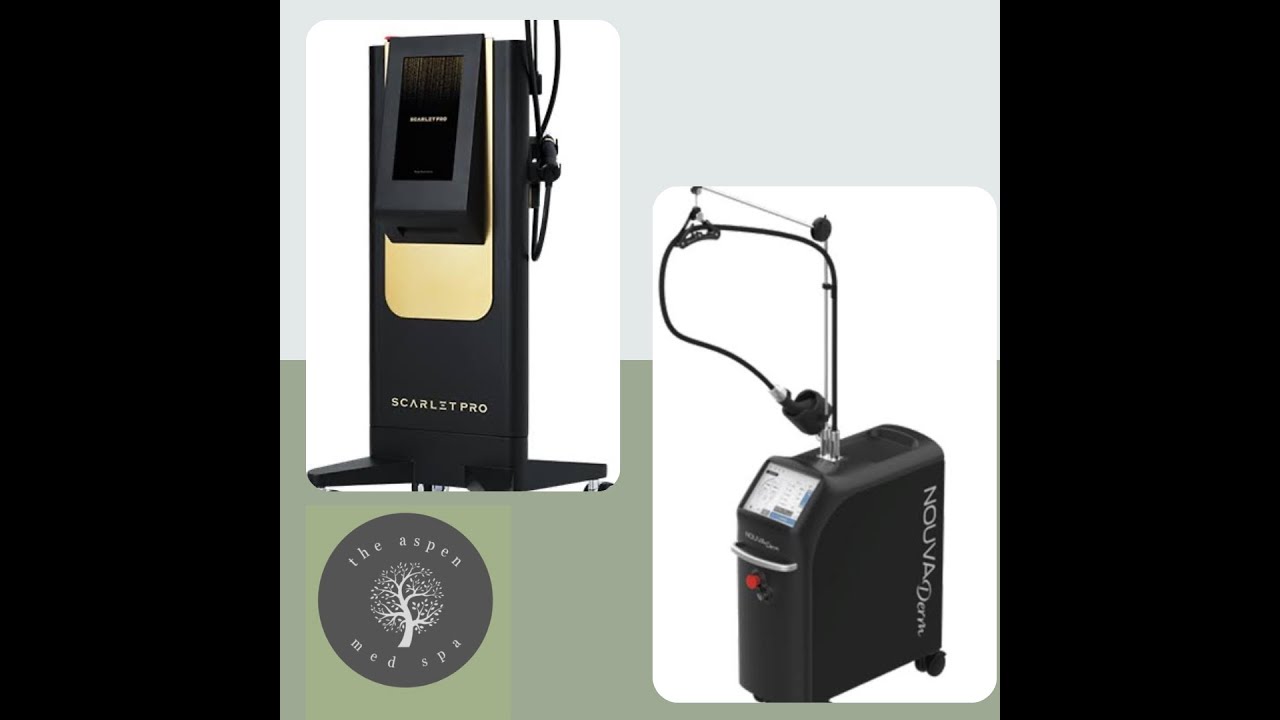 What to expect: Nouvaderm + Scarlet Pro for anti-aging?
