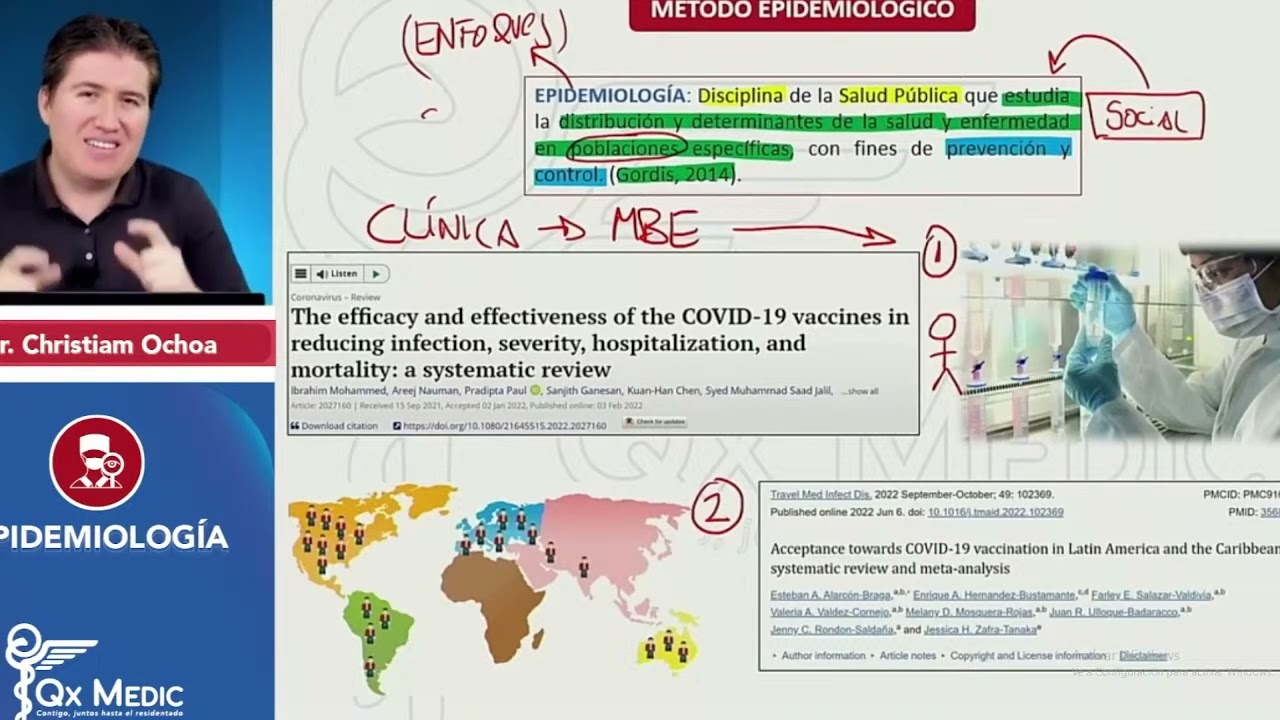 SALUD PÚBLICA SERUMS ENCAPS 2026-1 Definición y Enfoques de la Epidemiología Y Pasos del Método