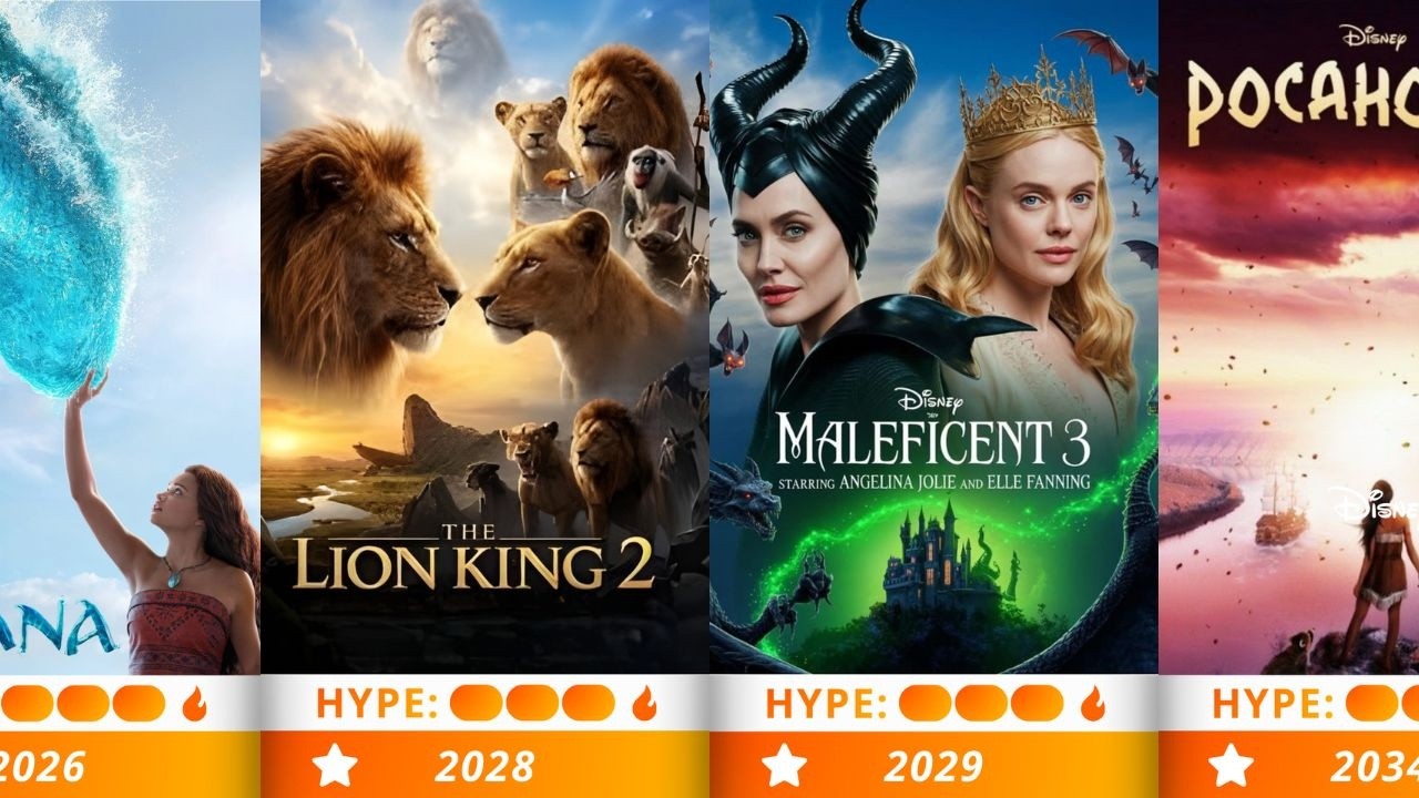 THE WAIT IS OVER! Disney Just Leaked the Next Massive Remake!