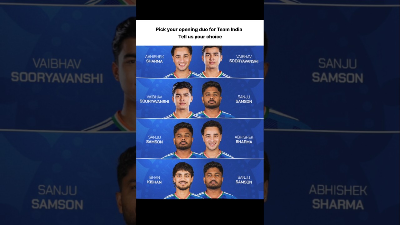 Pick your opening duo for Team India #ipl