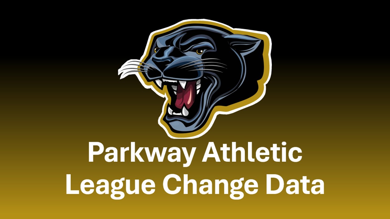 Parkway League Change Data: MAC vs NWC