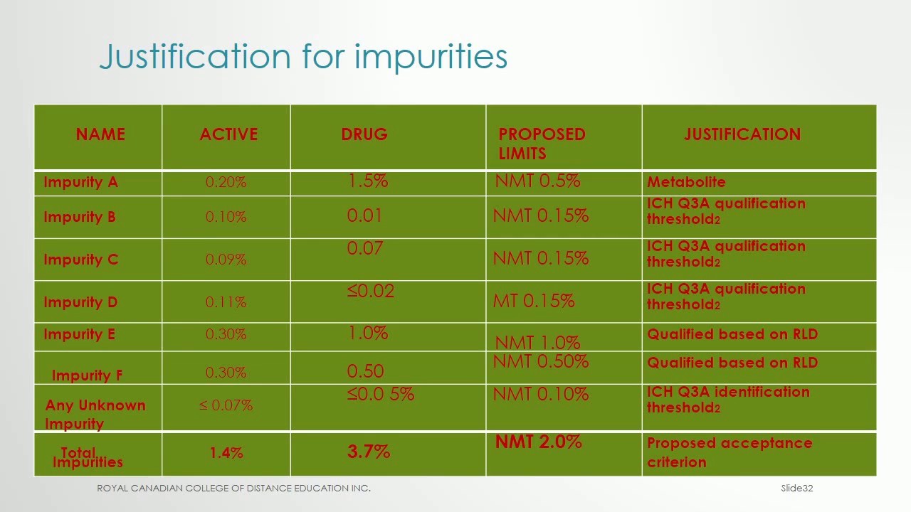specifications for raw materials