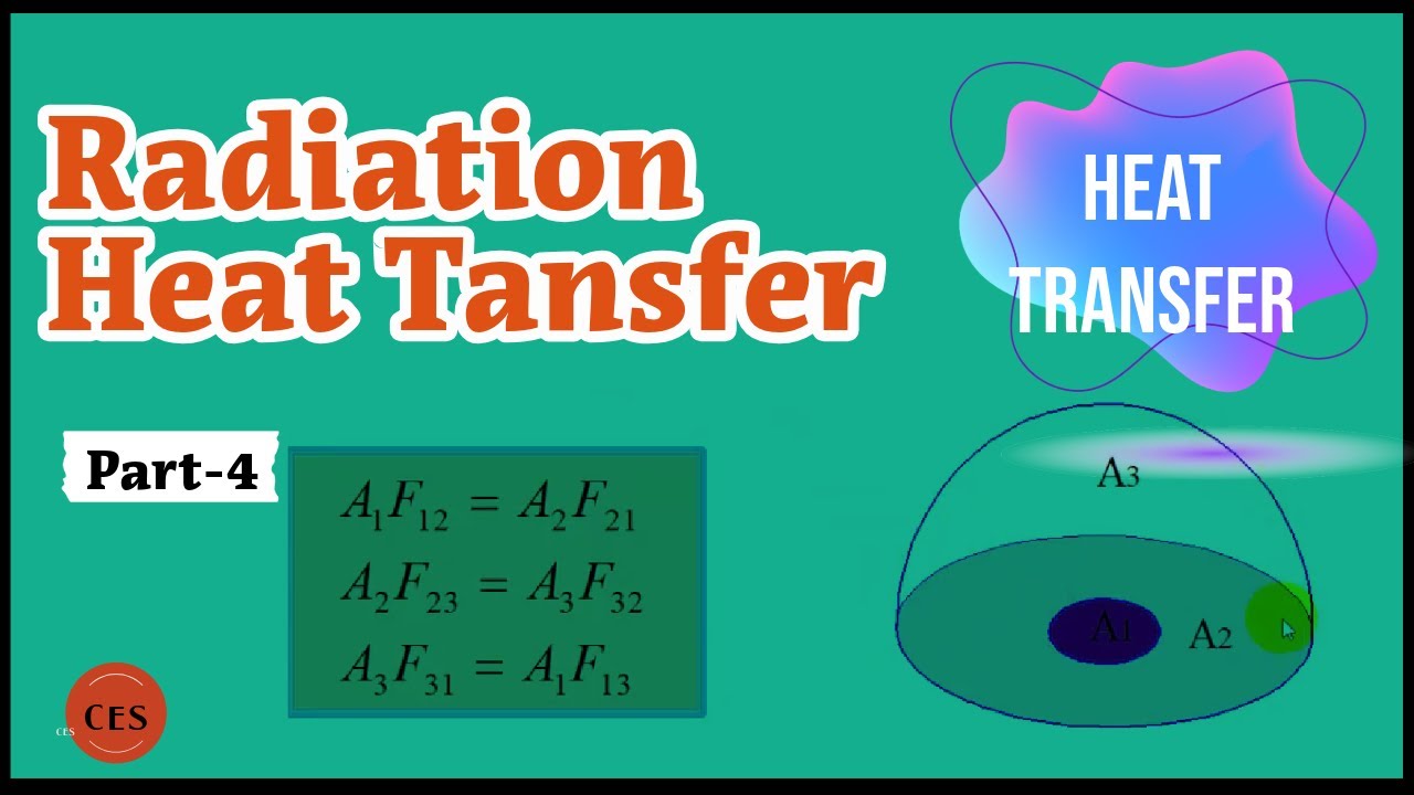 Radiation Heat Transfer Part-4 | Heat Transfer | BME601
