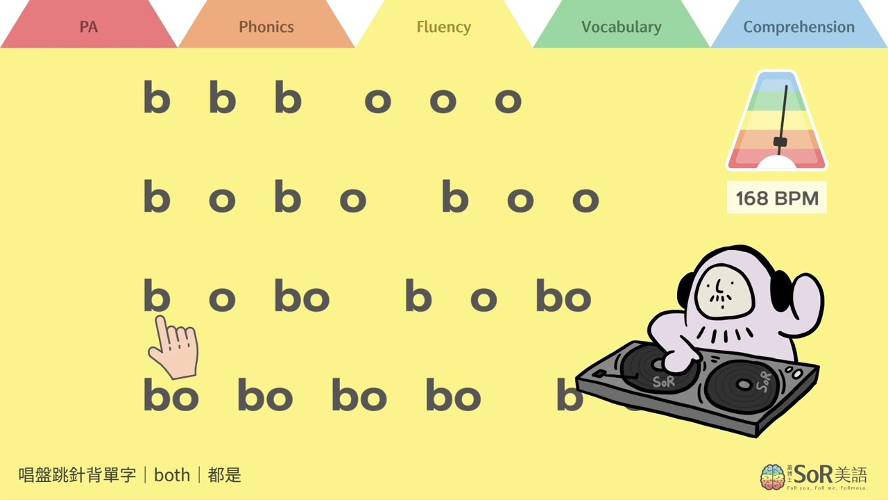 唱盤跳針背單字｜both｜都是｜168 BPM｜SoR美語原創歌曲
