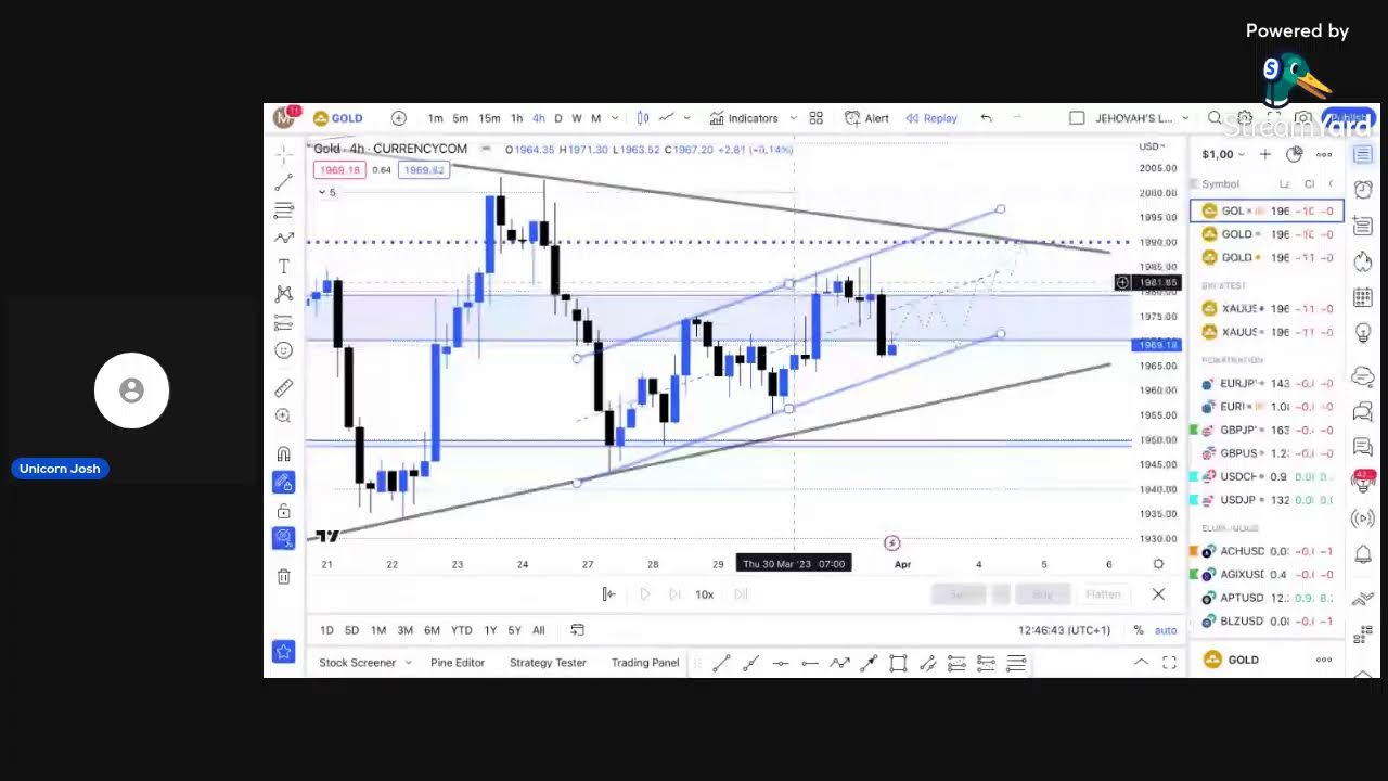 FOREX LIGHT episode 61