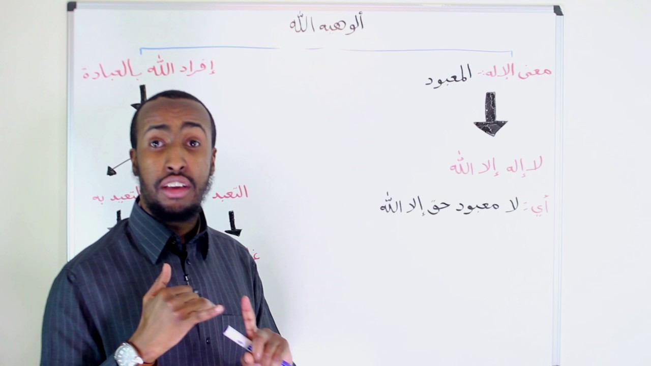 Part 5 || An Introduction to Aqeedah || Ustadh AbdulRahman Hassan