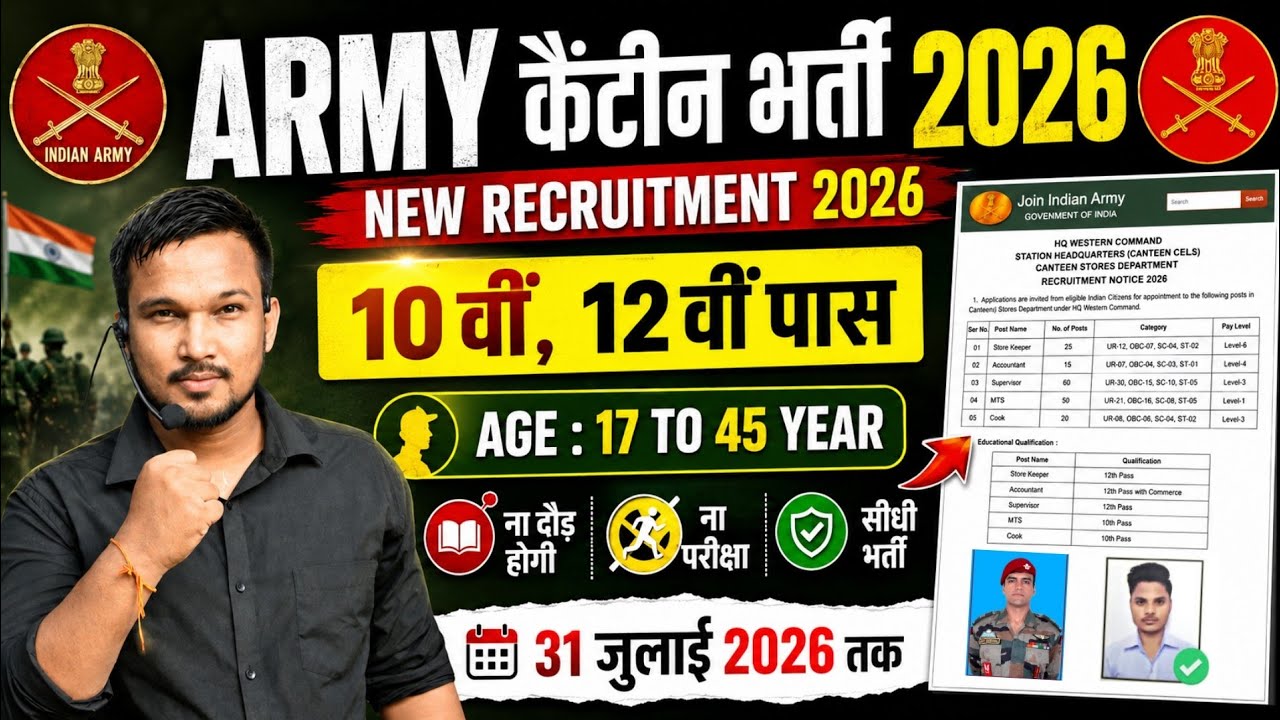 Army Canteen New Vacancy 2026 | Army Canteen Recruitment 2026 | 10th Pass |Army Canteen Bharti 2026