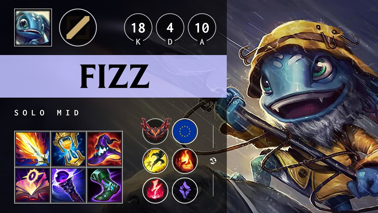 Fizz Mid vs Sylas: Triple Kill, Legendary - EUW Grandmaster Patch 14.20