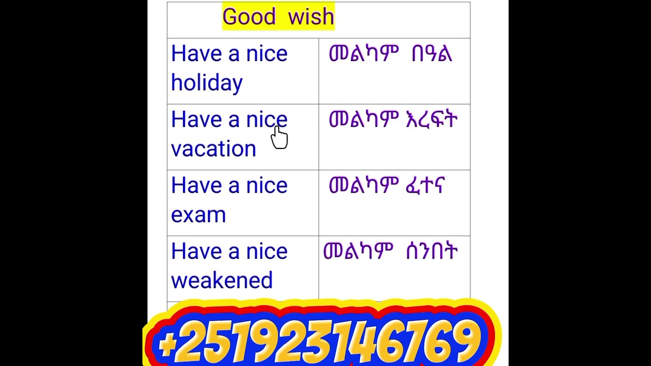 The words used to express the wish መልካም ምኞትን ለመግለጽ የምንጠቀማቸው ቃላት 