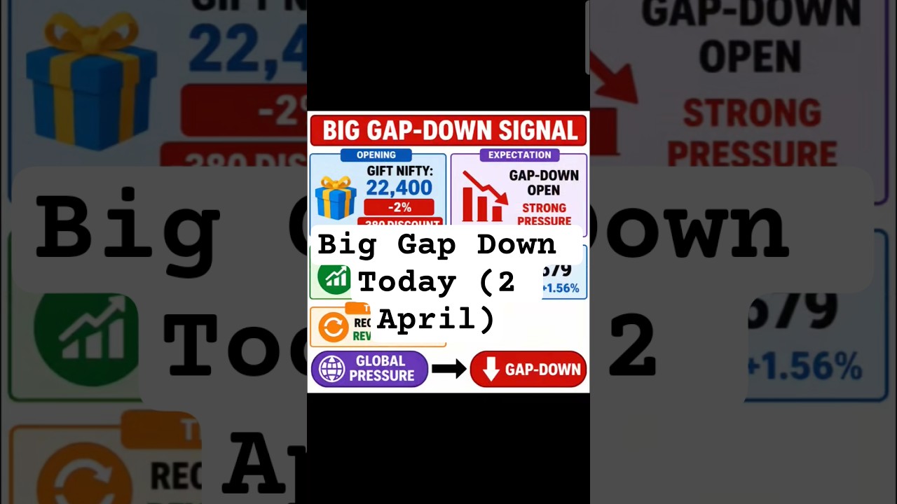 Big Gap Down Today Alert: Trump Iran war, Crude $106, Gift Nifty -380!market me girawat ya recovery?