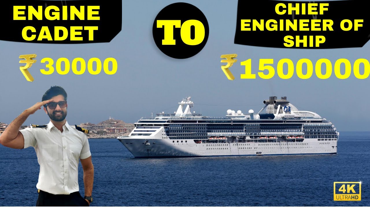 MERCHANT NAVY 🚢 me CADET se CHIEF ENGINEER🧑‍✈️tak ki journey⚓l Merchant Navy l DILLIWALA sailor