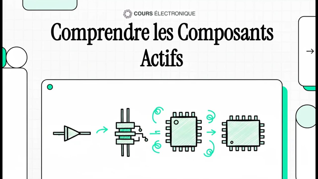 Comprendre les composants actifs ⚡