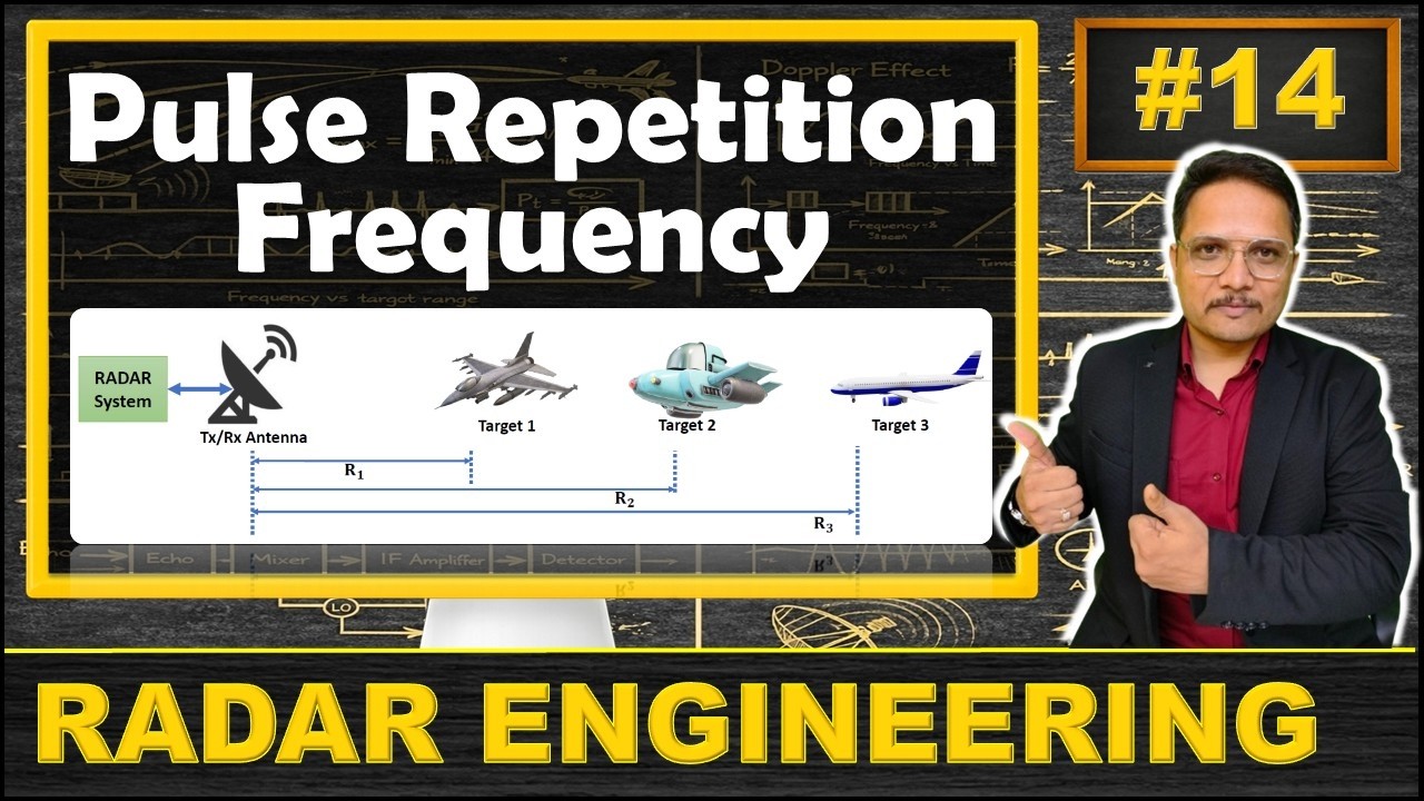 Pulse Repetition Frequency of RADAR (Basics & Case Study) Explained | RADAR Engineering