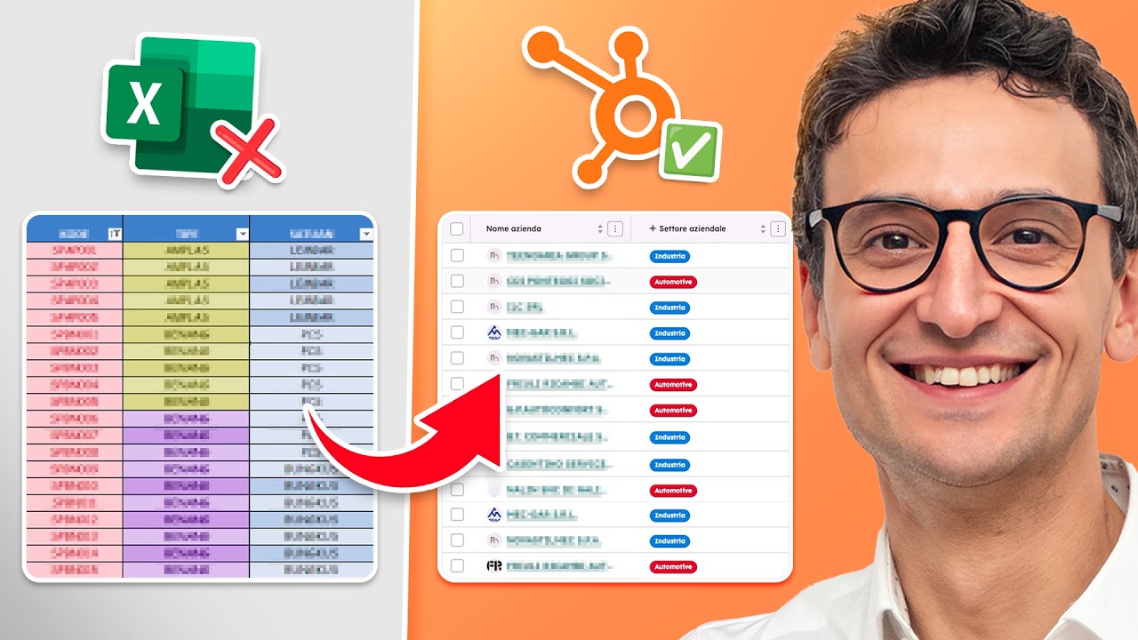 CRM Nell'AUTOMOTIVE: Come Usare il CRM Nel Settore Industriale Automotive