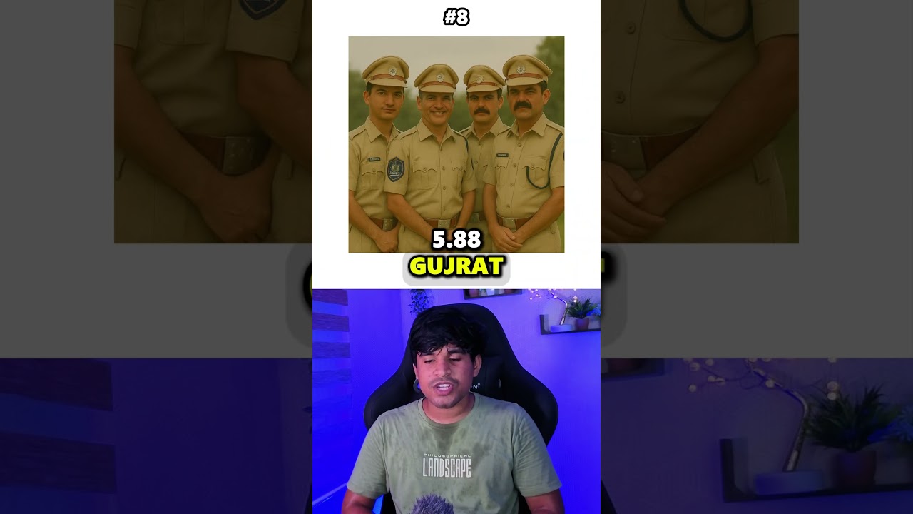 Top 10 Best Police Forces In India!