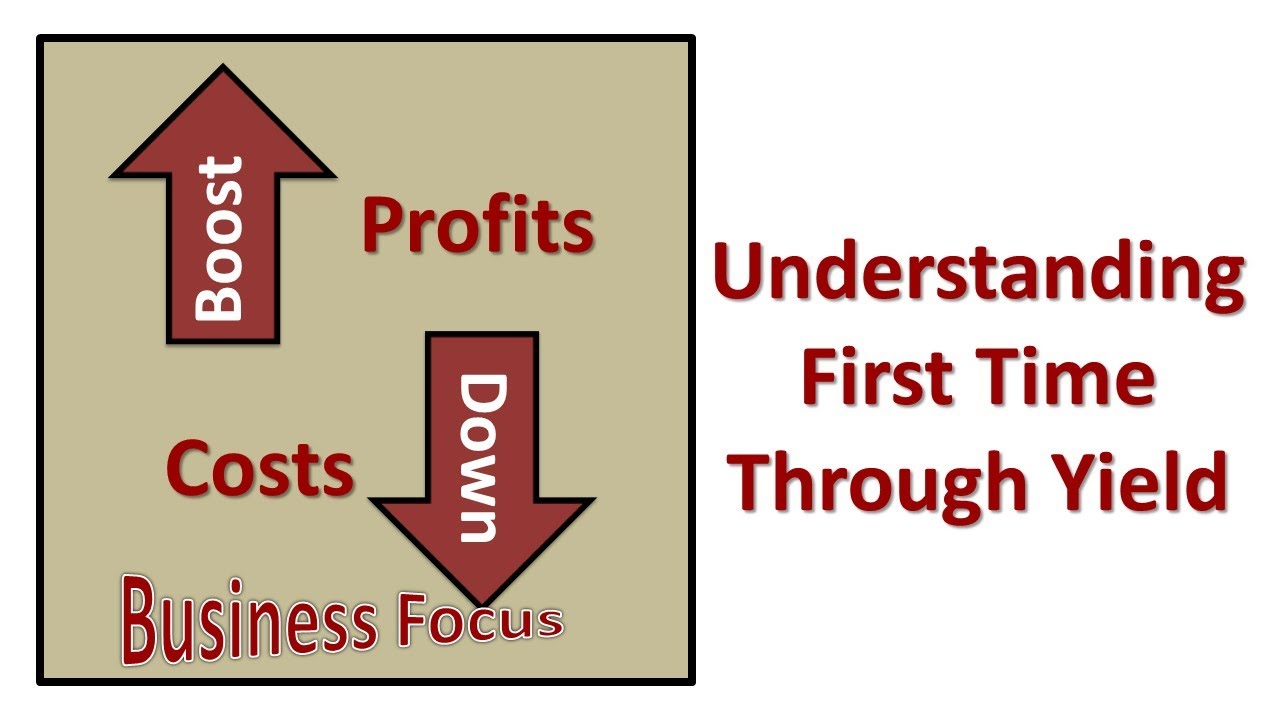 Understanding First Time Through Yield
