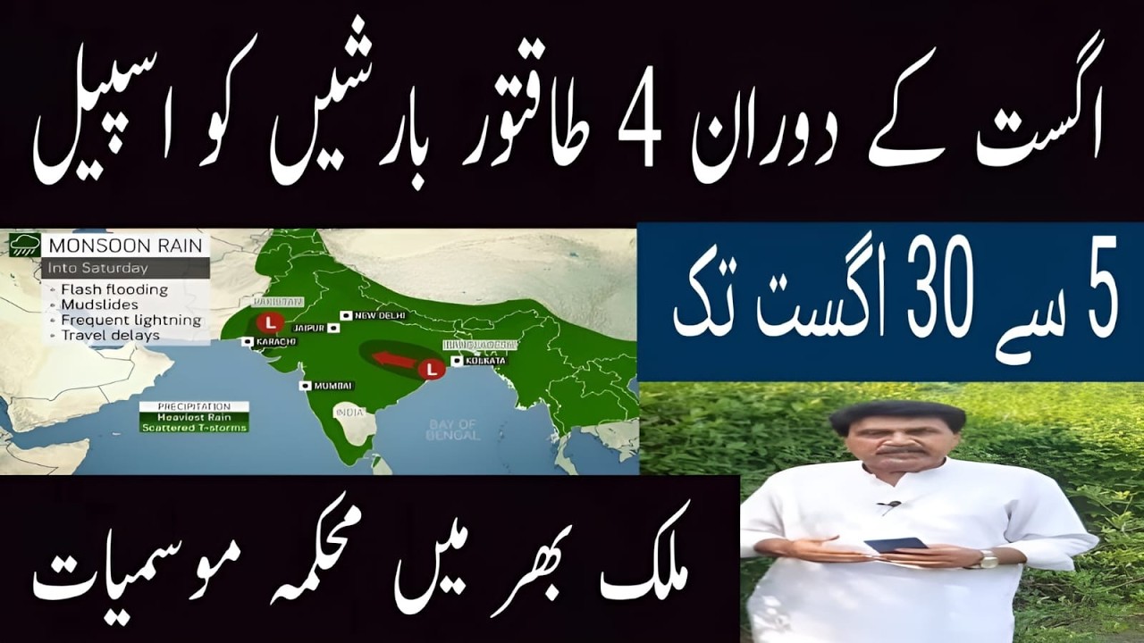 Weather with Dr hanif | Monsoon 2026 Update August | August Weather outlook| Monsoon 2026 Outlook