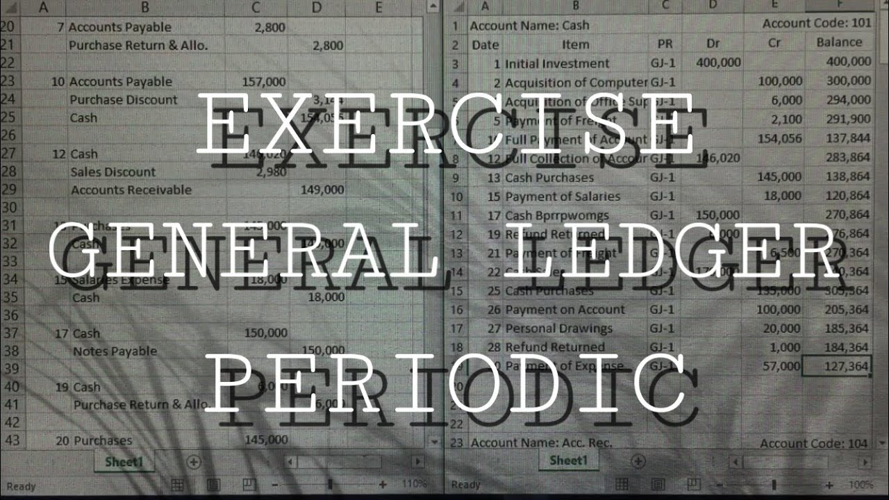 NCIII Bookkeeping Exercise Periodic | General Ledger