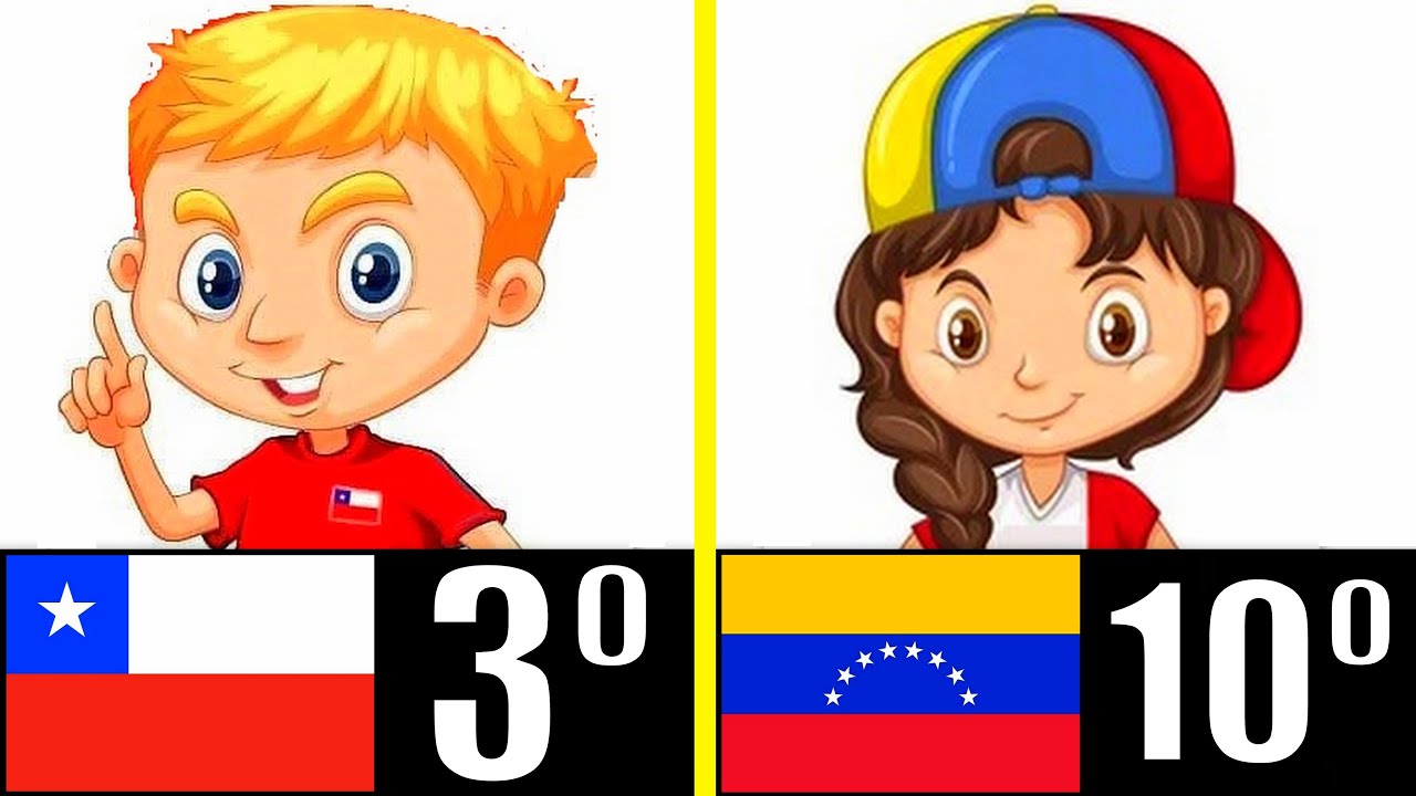 LOS 20 PAÍSES LATINOS MÁS BLANCOS