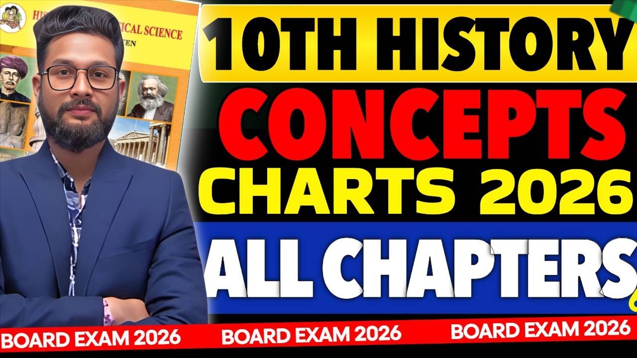 10TH HISTORY / POL SCI ALL IMP CONCEPT CHARTS 2026  | 10TH HISTORY BOARD EXAM 2026 | JR TUTORIALS |