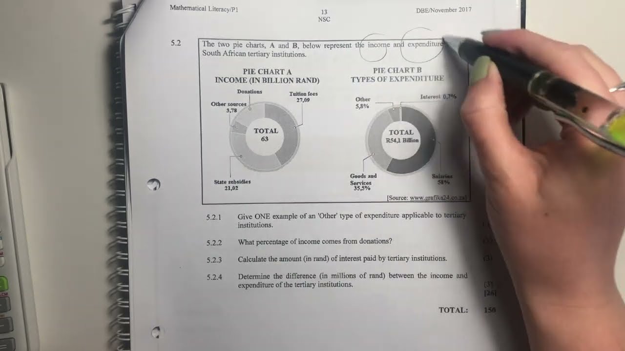 Maths Lit - Paper 1 Nov 2017 (Q5.2. - working with pie charts)