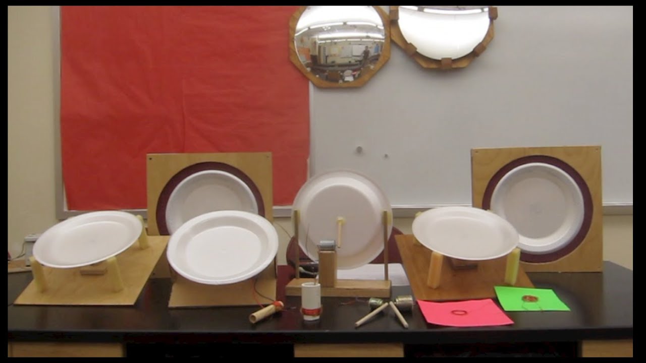 Simple speaker investigation, homemade speaker/// Homemade science with Bruce Yeany
