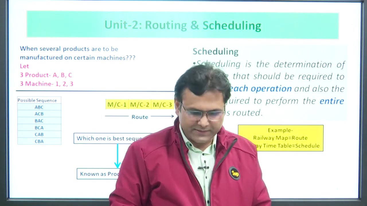 Routing & Scheduling