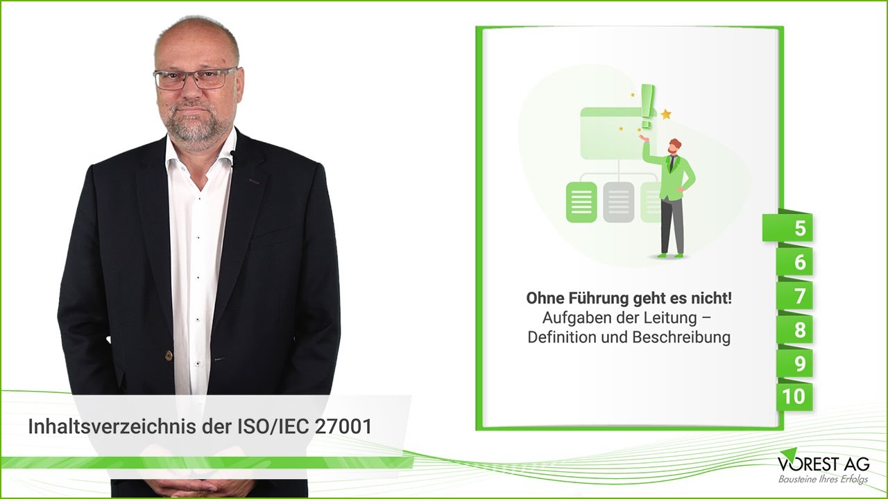 Struktur der ISO/IEC 27001 - Aufbau & Inhalte der ISMS-Norm einfach erklärt