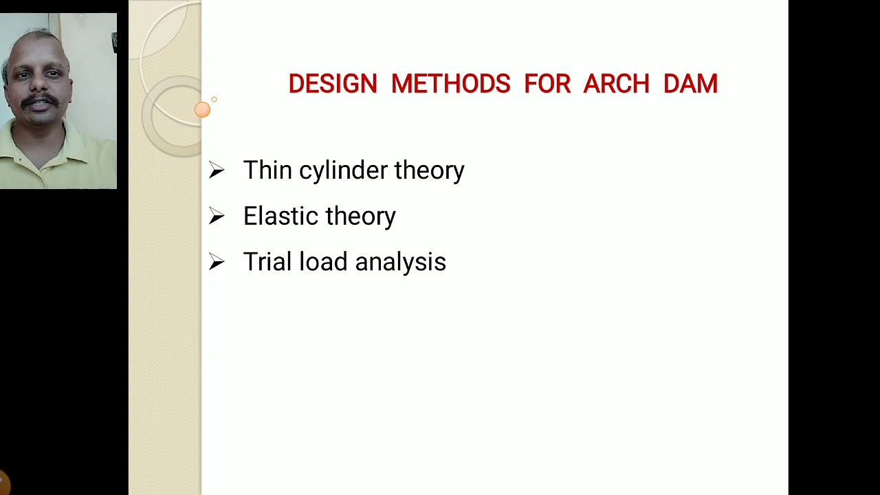 Arch Dam, Thin Cylinder Theory