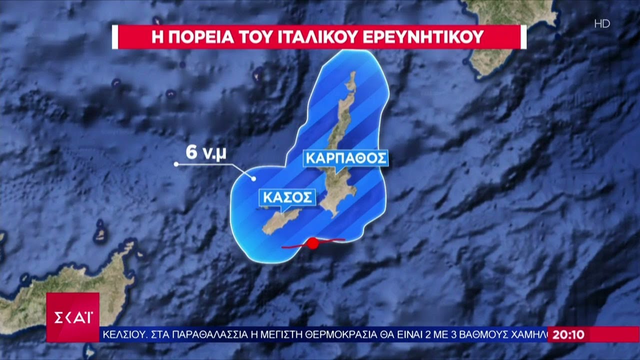 Έ&nu;&tau;&alpha;&sigma;&eta; &alpha;&nu;&omicron;&iota;&chi;&tau;ά &tau;&eta;&sigmaf; &Kappa;ά&sigma;&omicron;&upsilon; &mu;&epsilon; 5 &tau;&omicron;&upsilon;&rho;&kappa;&iota;&kappa;ά &kappa;&alpha;&iota; 3 &epsilon;&lambda;&lambda;&eta;&nu;&iota;&kappa;ά &pi;&omicron;&lambda;&epsilon;&mu;&iota;&kappa;ά &pi;&lambda;&omicron;ί&alpha;, &gamma;ύ&rho;&omega; &alpha;&pi;ό &iota;&tau;&alpha;&lambda;&iota;&kappa;ό &epsilon;&rho;&epsilon;&upsilon;&nu;&eta;&tau;&iota;&kappa;ό