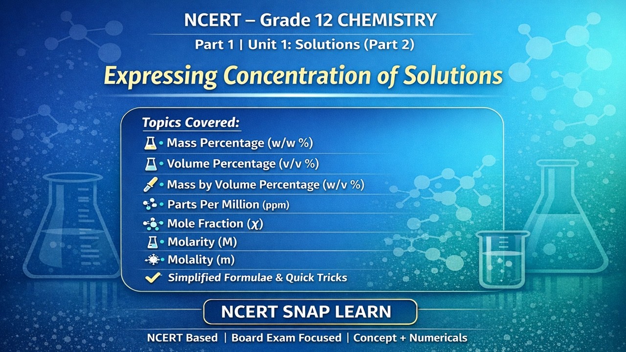 NCERT Class 12 Chemistry | Solutions Part 2 | Expressing Concentration | Molarity, Molality, ppm