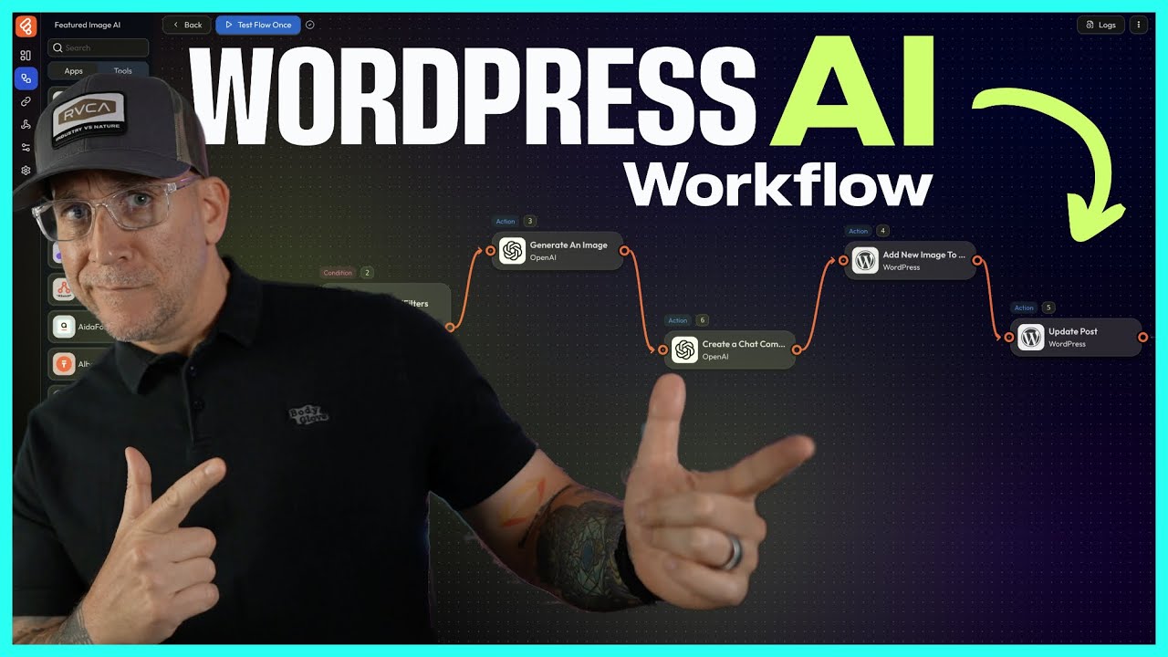 Рабочий процесс WordPress AI: автоматизированные избранные изображения (с потоками битов)