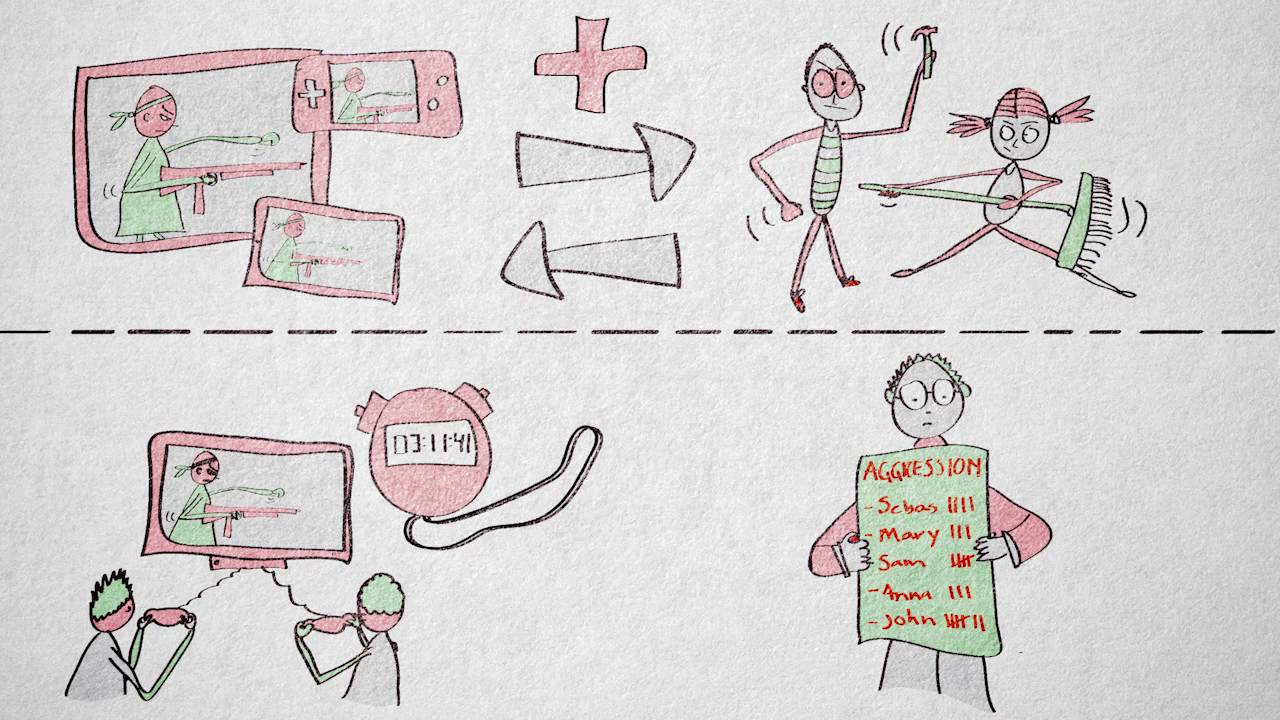 3.1 True experiments | Quantitative methods | Research Designs | UvA