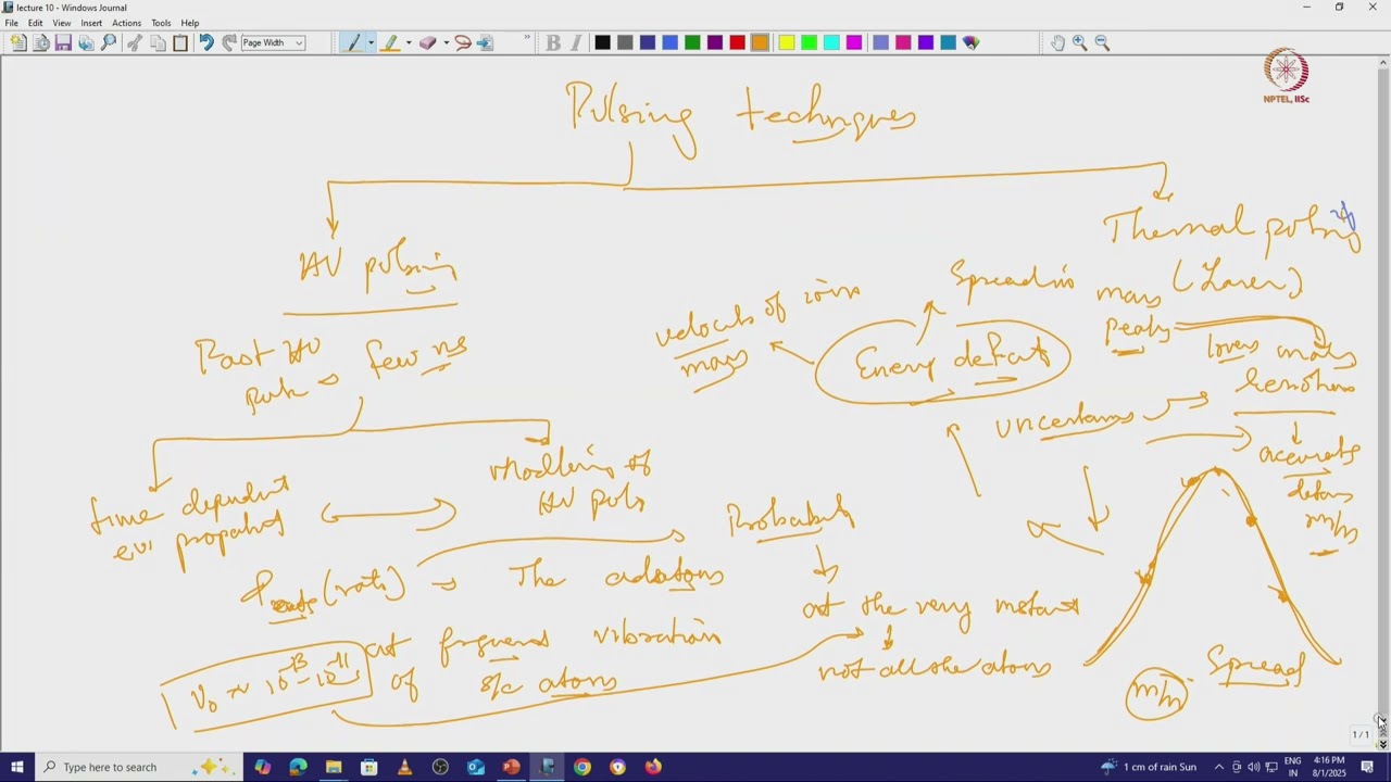 Lec 10 Pulsing methods