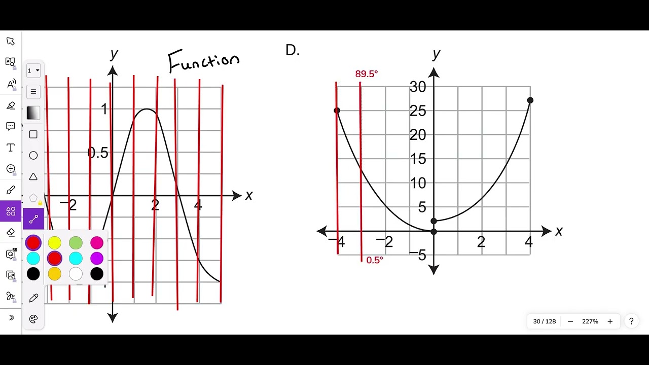 2015 Problem 24 Grade 8 PSSA Math PDE Item and Scoring Sampler