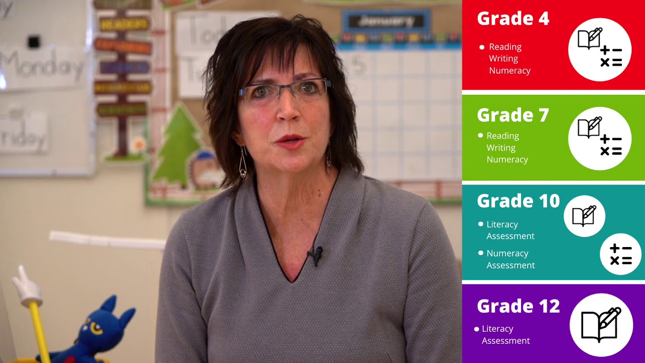 Foundation Skills Assessment Information for Families