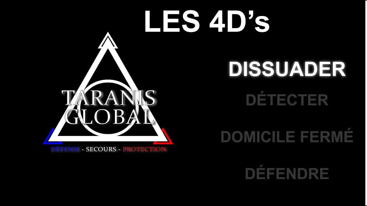 D&eacute;fense du domicile - Les 4D - DISSUADER