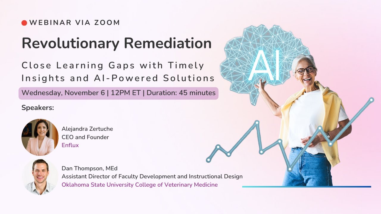 Revolutionary Remediation: Close Learning Gaps with Timely Insights and AI-Powered Solutions