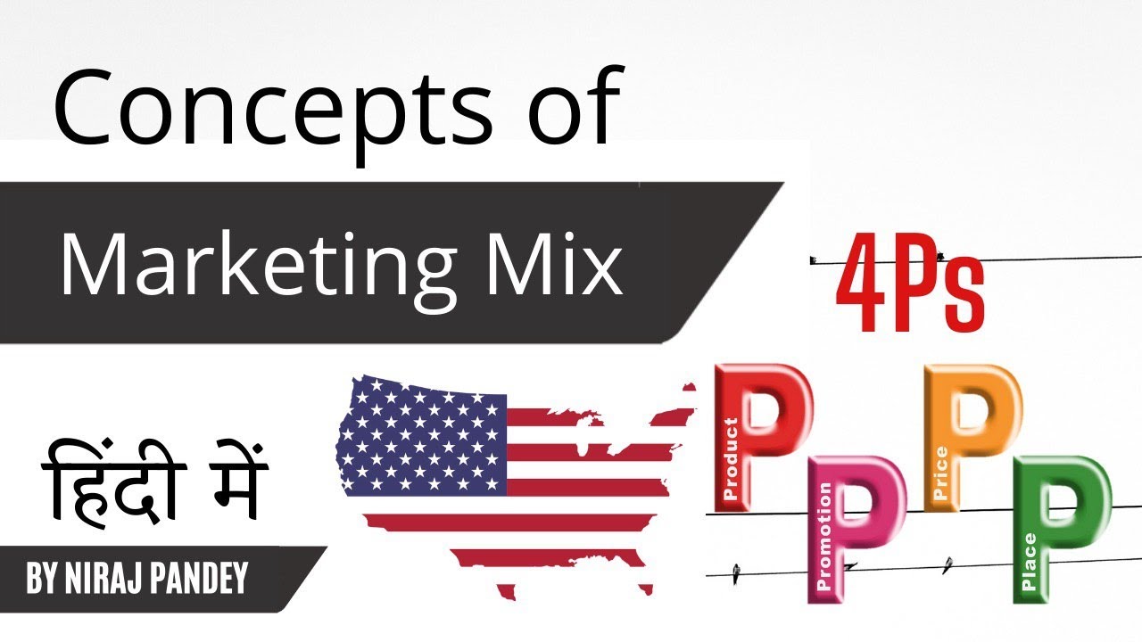 The 4 P's of Marketing: Marketing Mix Explained